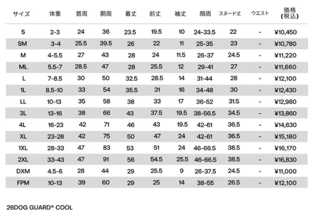 DOG GUARD COOL　ドッグガードクール　ORBIT