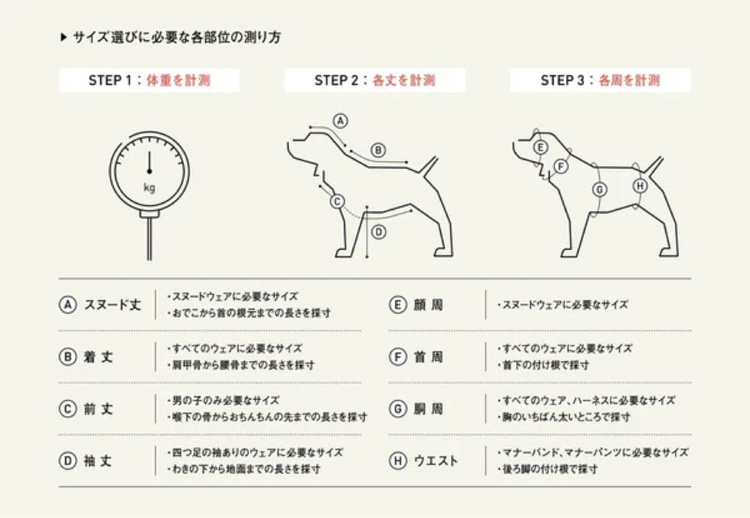 DOG GUARD COOL　ドッグガードクール　ORBIT