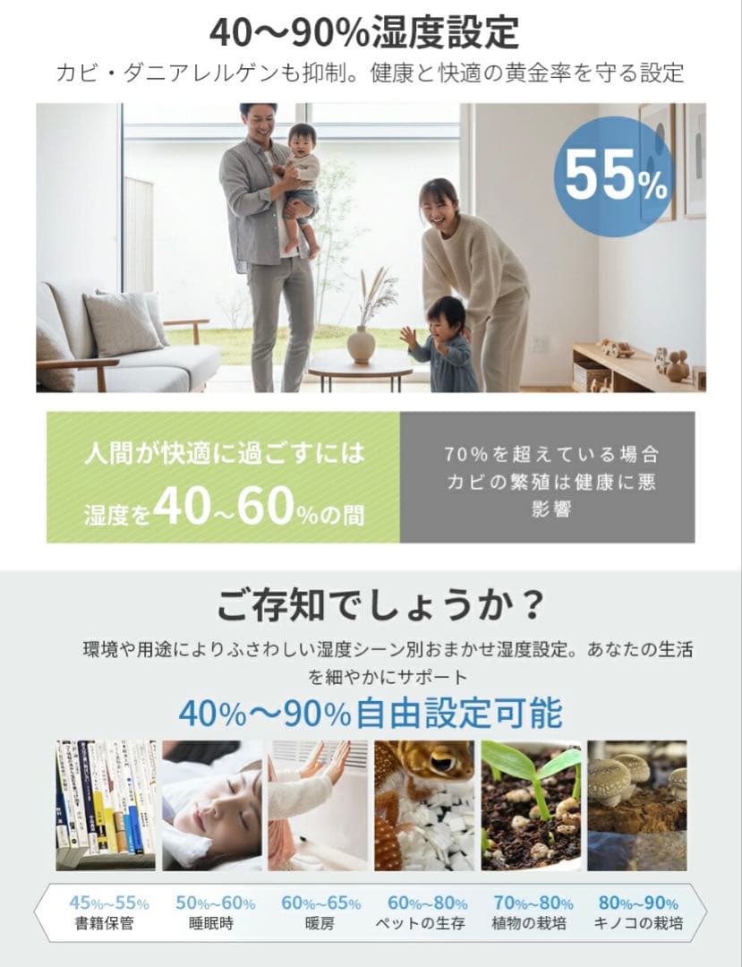 未使用新品 加湿器 大容量 9L 最新モデル AI加湿 5重除菌 ハイブリッド式