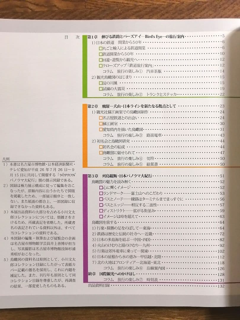 【図録】NIPPONパノラマ大紀行　吉田初三郎のえがいた大正・昭和