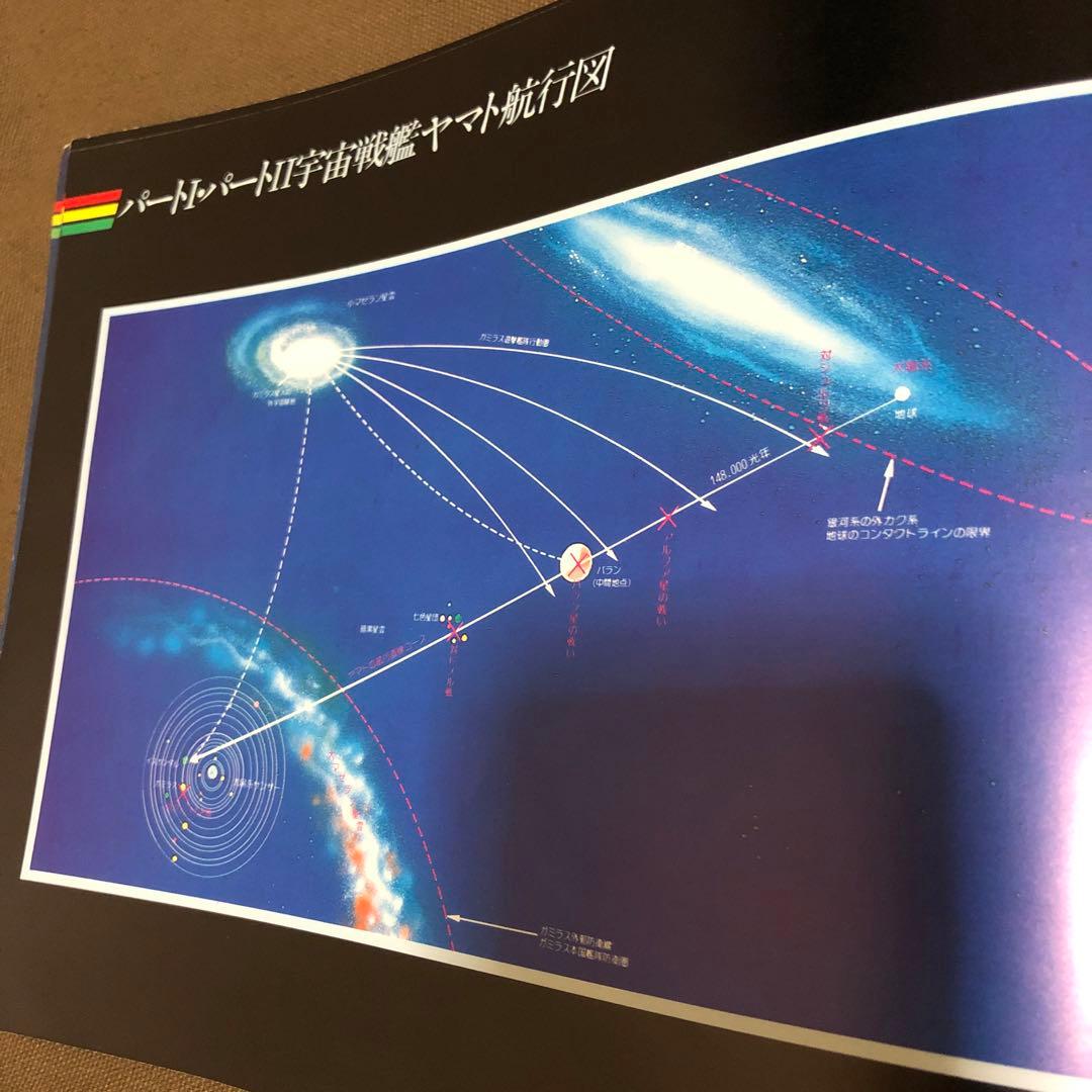 ありがとう「宇宙戦艦ヤマト」劇場用パンフレット