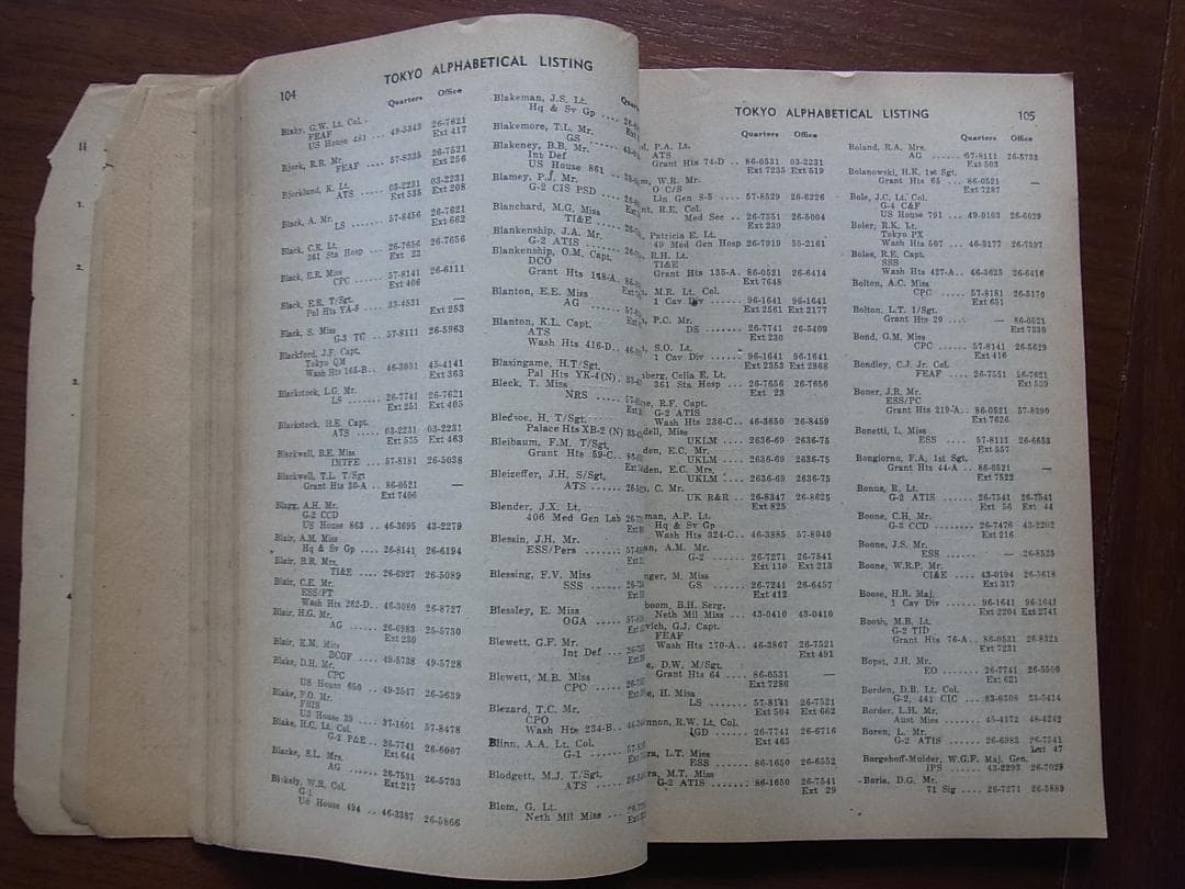 GHQ連合軍総司令部の東京電話帳 1948年版