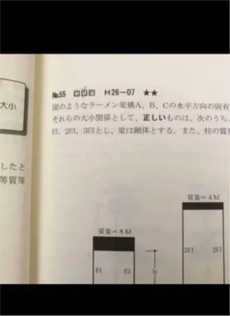 総合資格　一級建築士テキスト平成30年度