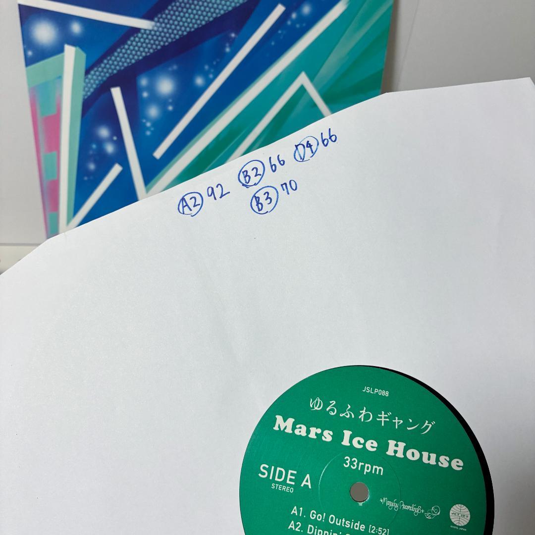 ゆるふわギャング Mars Ice House / CIRCUS セット販売