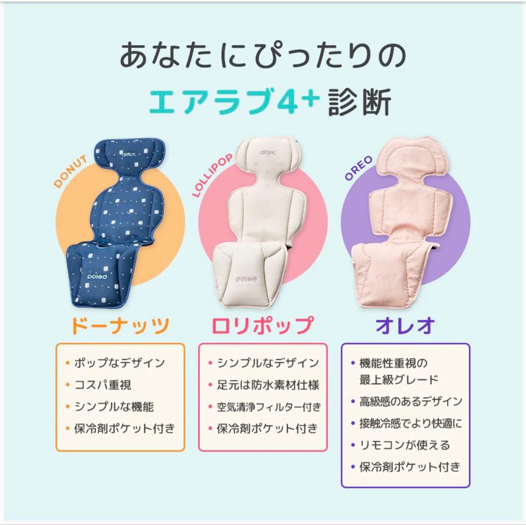 【新品　完全未開封】エアラブ4プラス　オレオ　ピーチココ