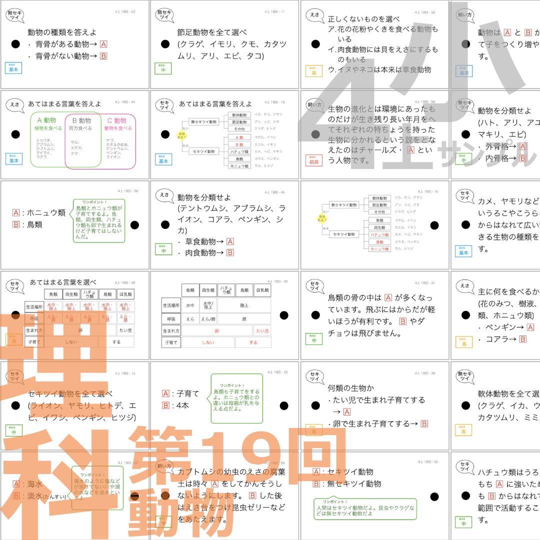 中学受験【4年上全セット 社会・理科 1-19回】組分けテスト対策 予習シリーズ