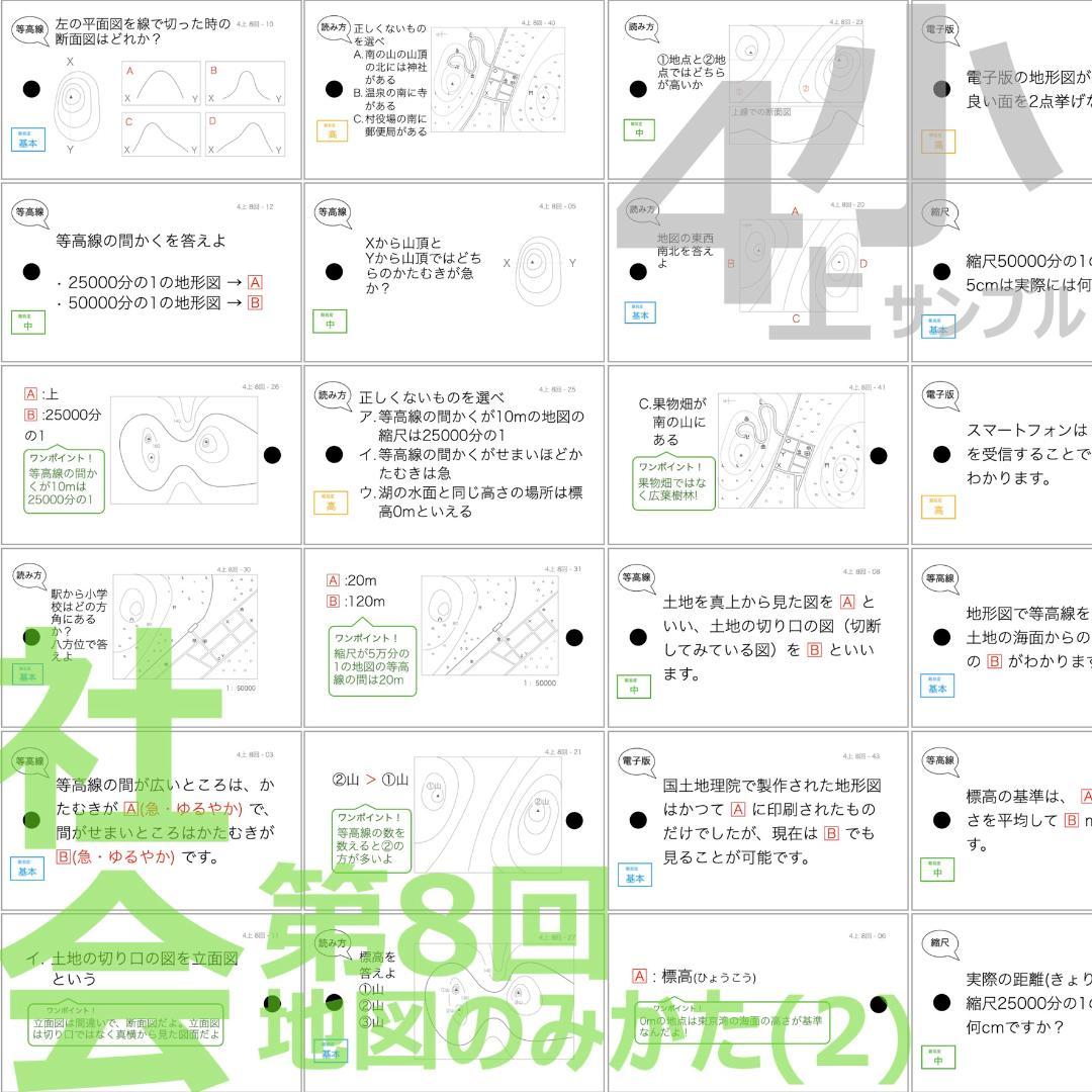中学受験【4年上全セット 社会・理科 1-19回】組分けテスト対策 予習シリーズ