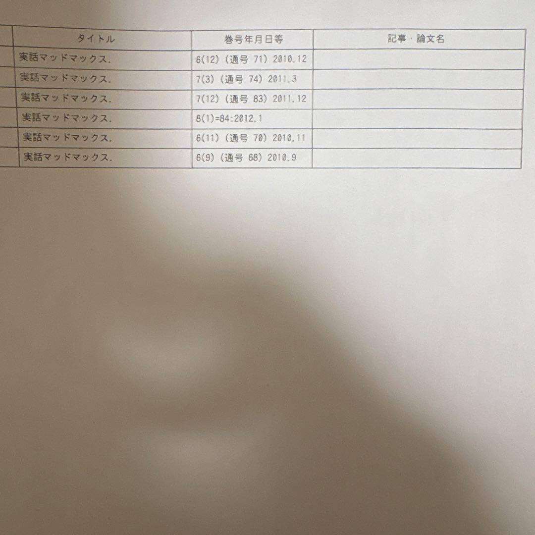 実話マッドマックス　「女暴走族という生き方」記事印刷物　計61枚　複写明細書なし