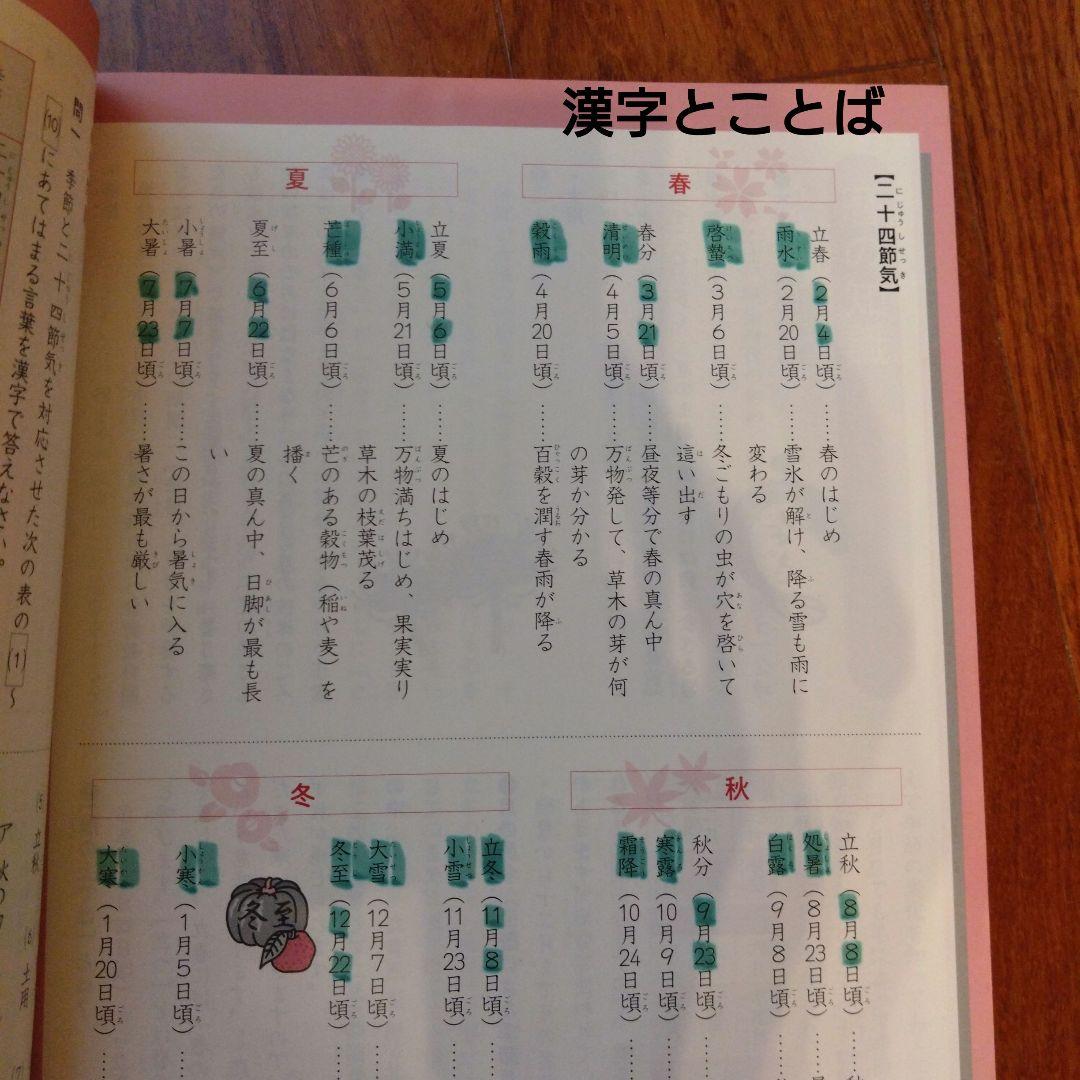 四谷大塚予習シリーズ など 5年　四科下巻　2023年度使用　全23冊