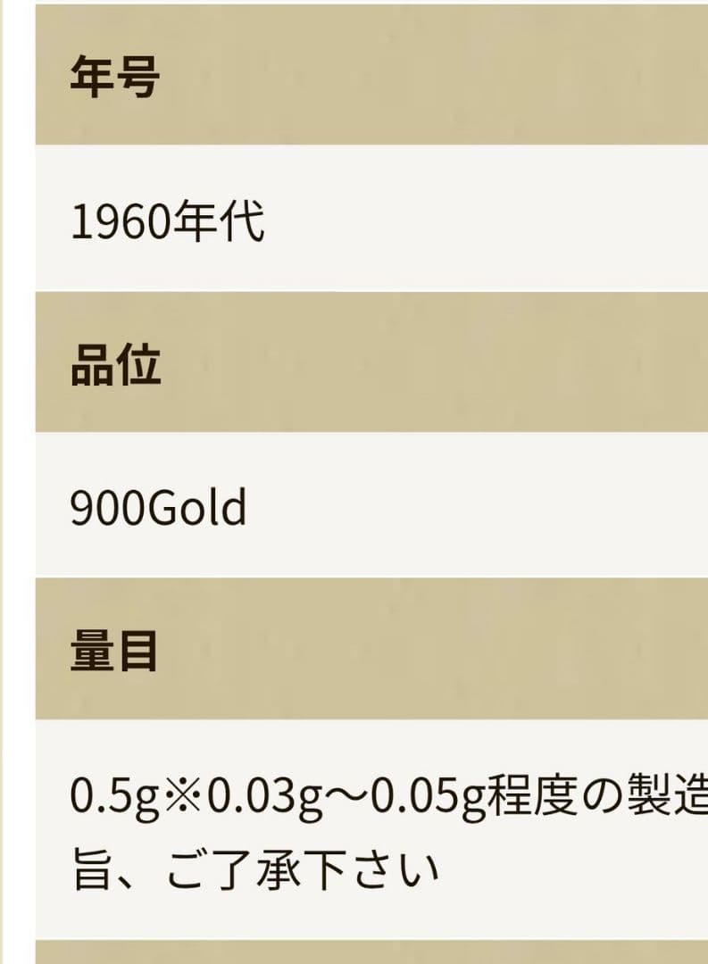 1865年メキシコマクシミリアン1ペソ金貨
