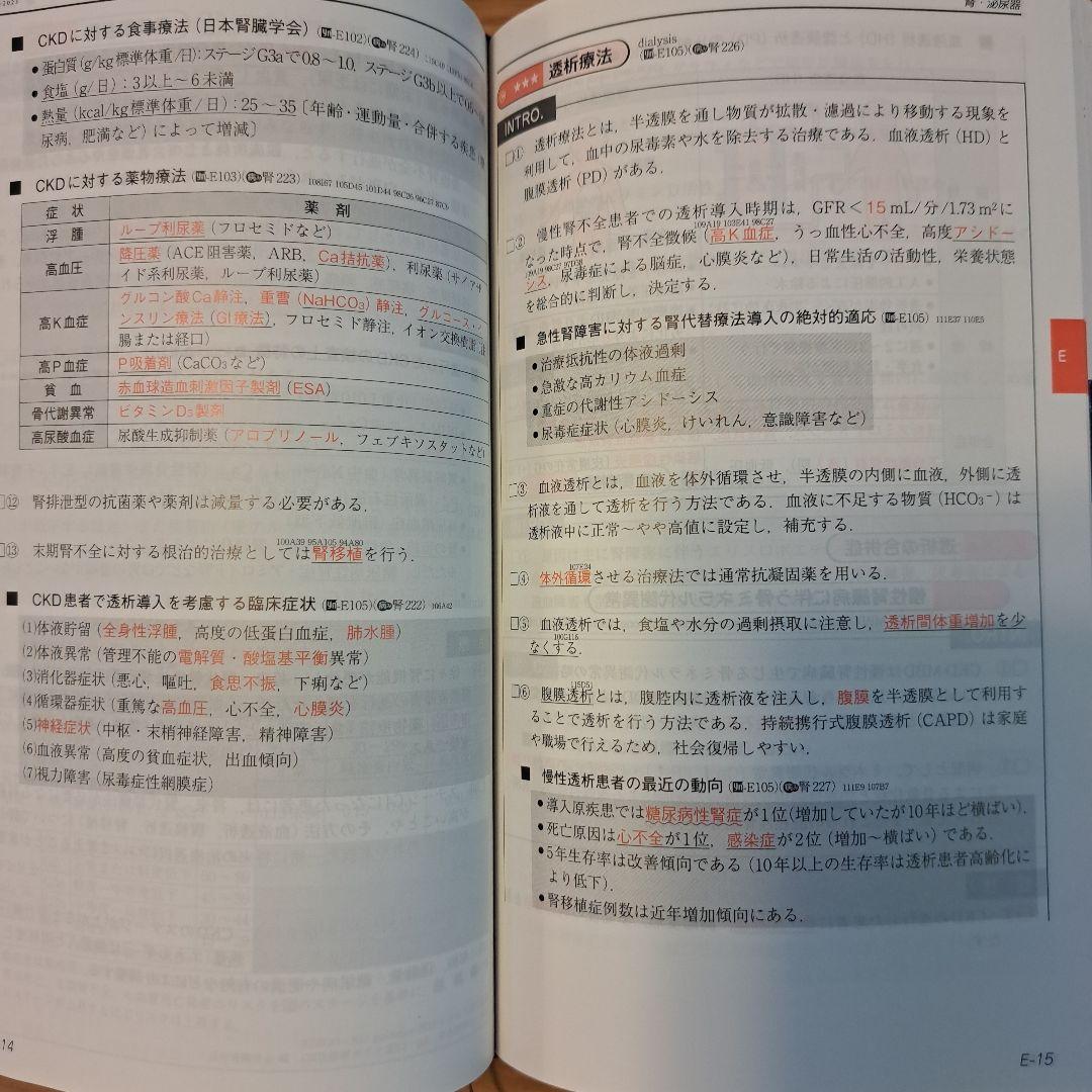 レビューブック 内科・外科 2022-2023 第10版(値下げ)