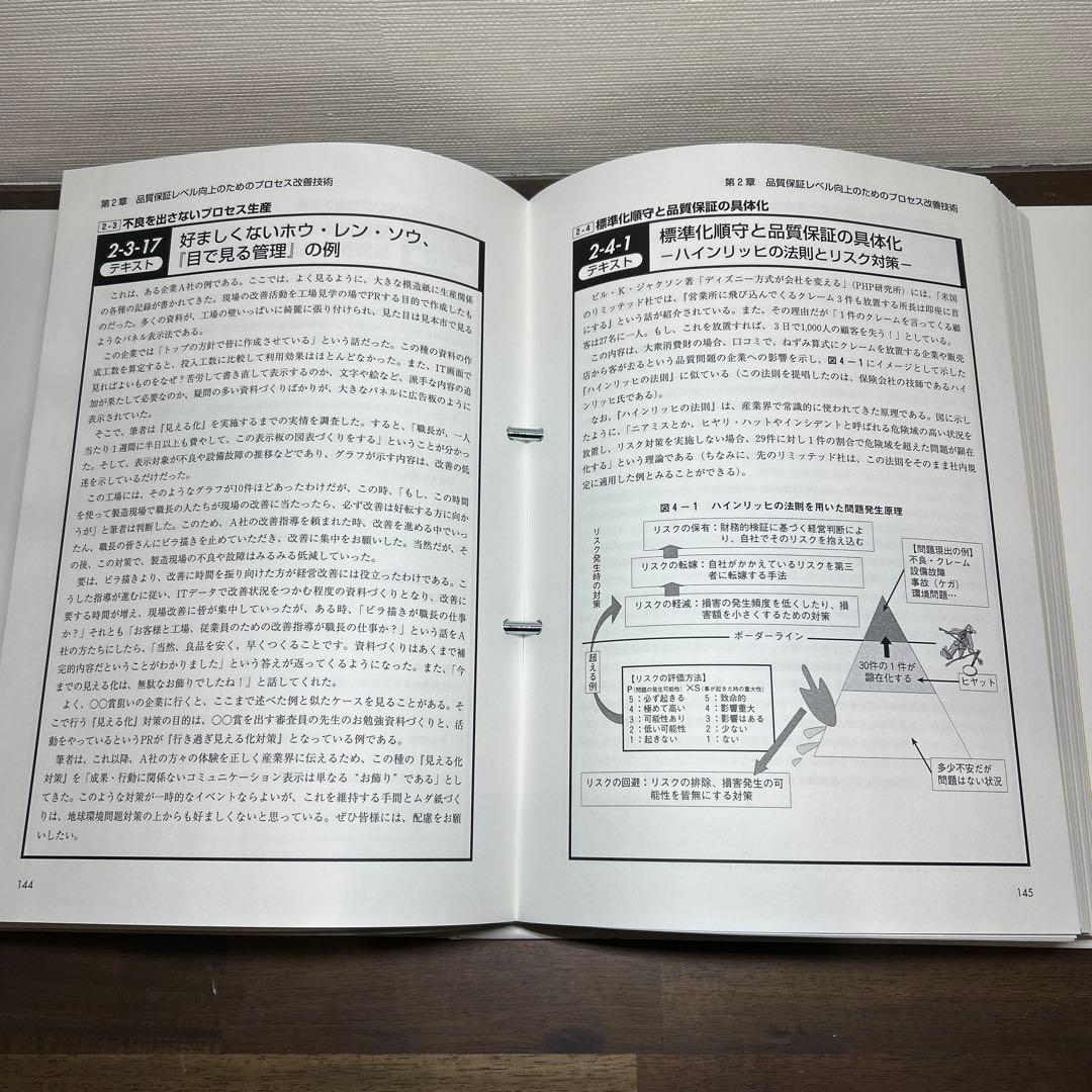 品質保証担当社員のためのパワーアップ教育ツール集 アーバンプロデュース
