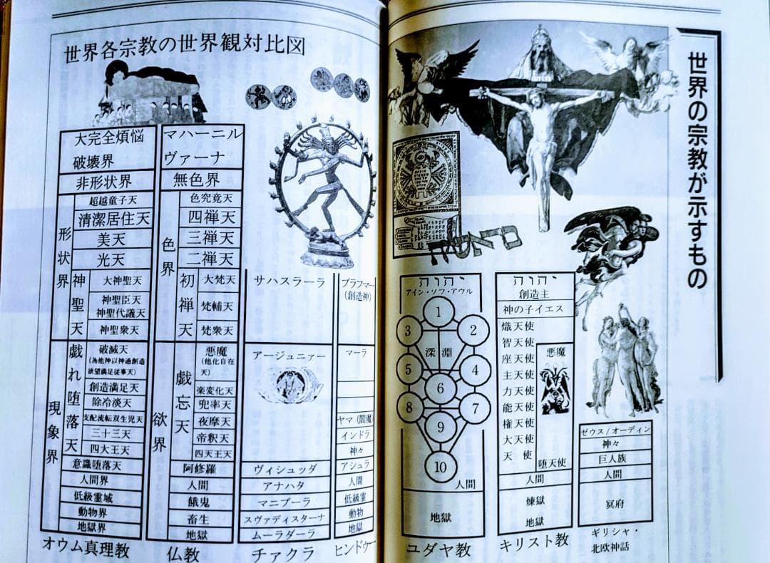 知られざる秘密を暴く、時代への挑戦誌　ヴァジラヤーナ・サッチャNo.１０