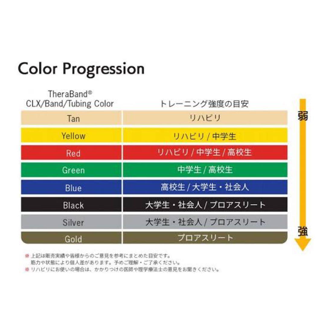 セラバンド(イエロー6本タン3本) 2メートル　セット