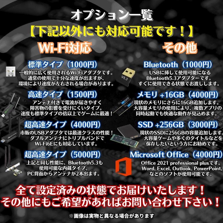 TD421 トレーディング専用PC 最大4画面 デイトレ 株取引 FX 仮想通貨