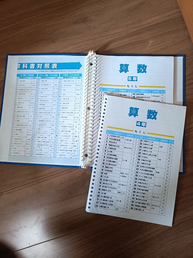 小学生 パスロード