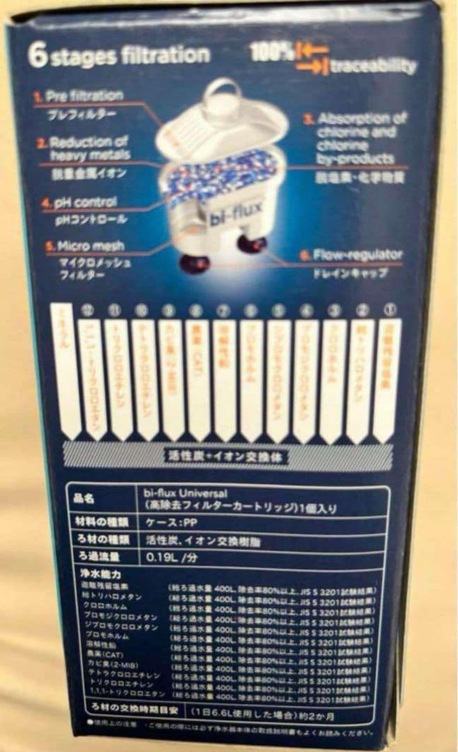 ぽ*り様 LAICA bi-flux Universal 12点セット