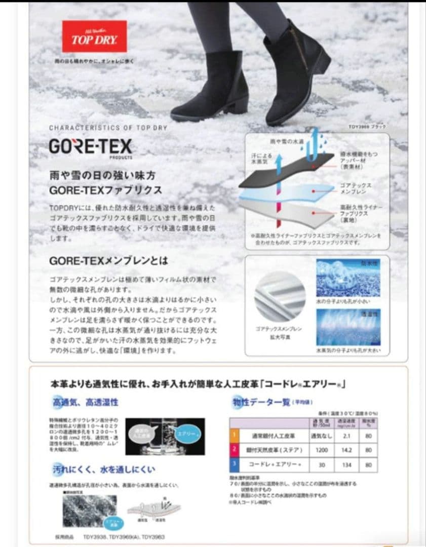 美品 トップドライ　アサヒシューズ　ゴアテックスブーツ 黒 24cm EEE