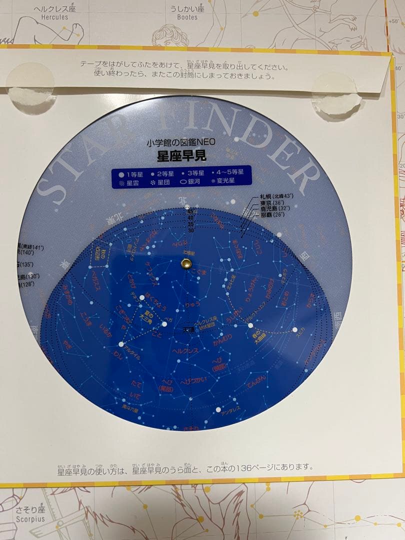 NEOシリーズ 図鑑12冊