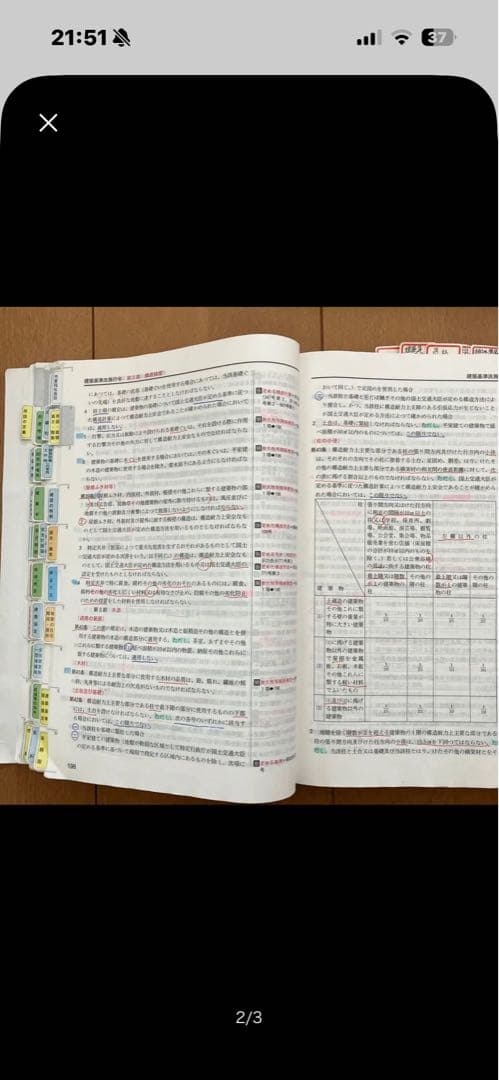 値下げ令和6年度 1級建築士 日建学院 テキスト 問題集　関係法令集 一級建築士