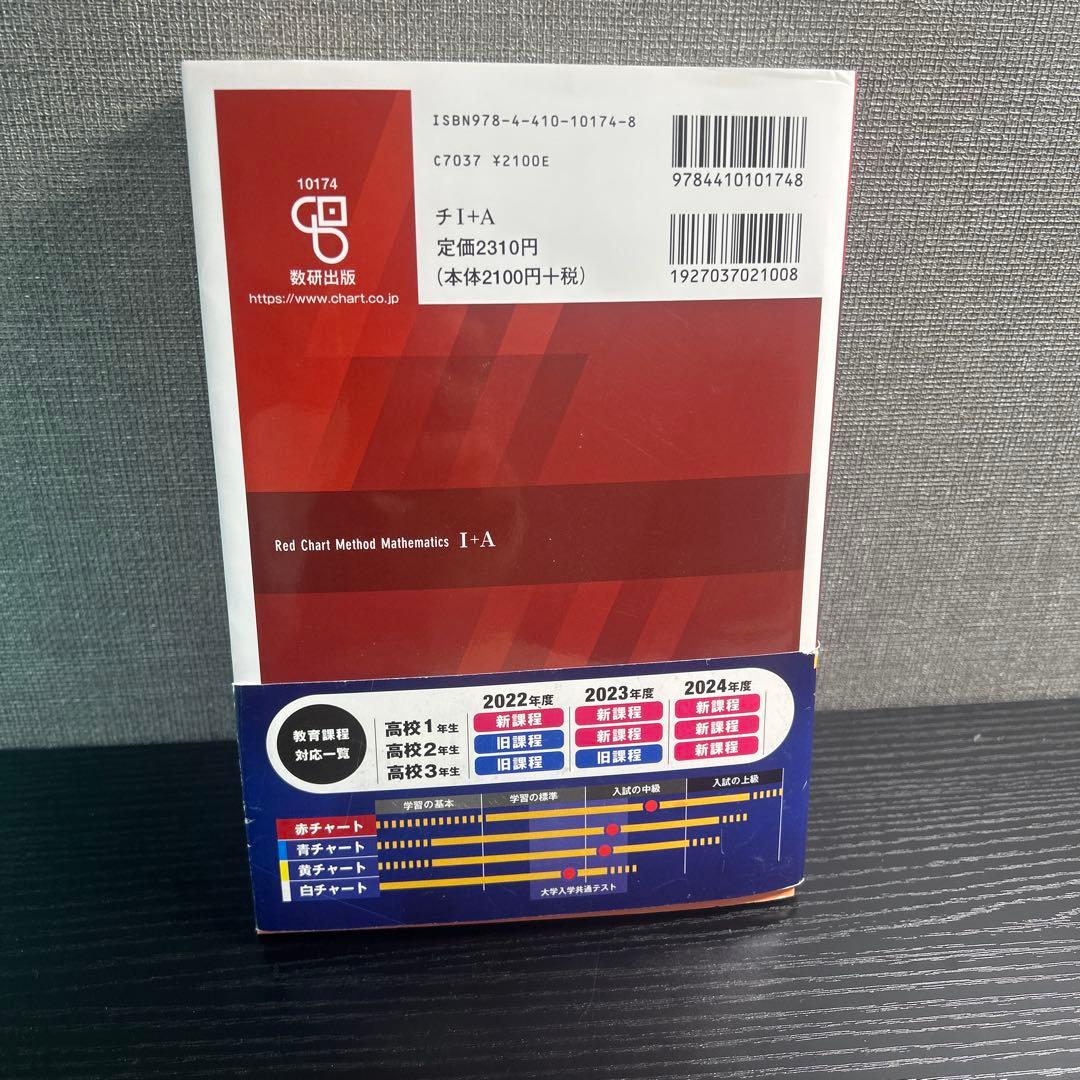 【100冊限定】積分サークルサイン入り赤チャート式 数学 I+A