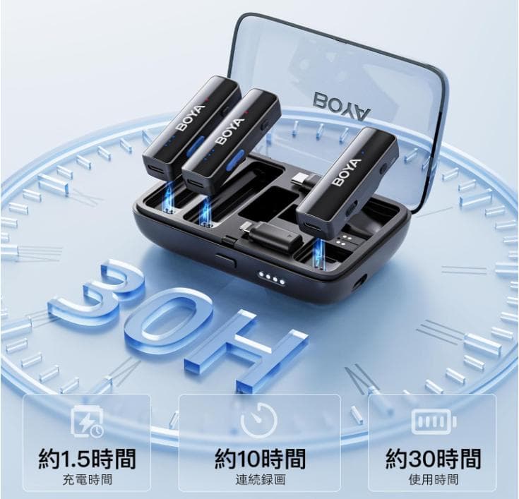 【未使用新品】Boya BOYALINK V2.0 ワイヤレスピンマイク
