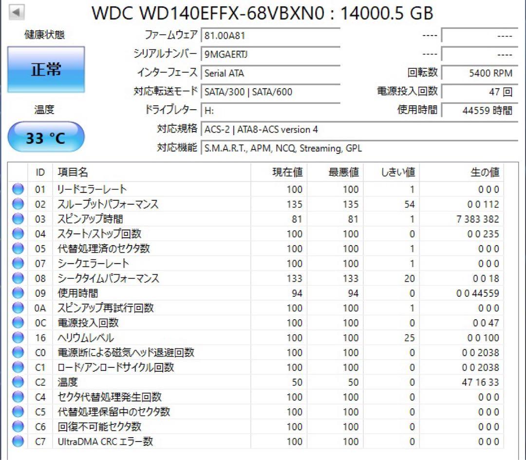 Western Digital WD140EFFX 14TB HDD①