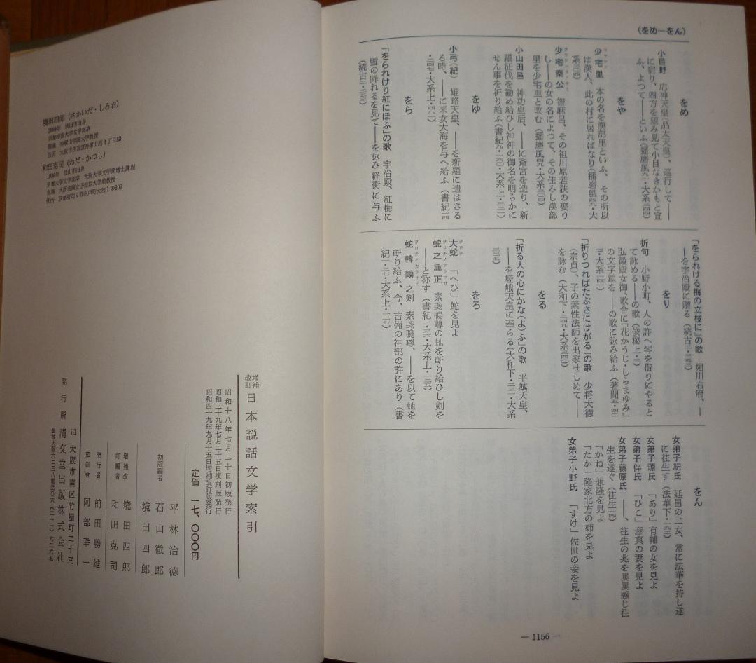 増補改訂 日本説話文学索引　境田四郎・和田克司編　清文堂