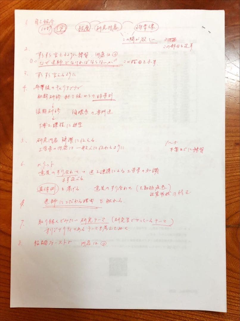 浜松医科大学医学部・学士編入試験　過去問・解答解説5年分(2019〜2023)