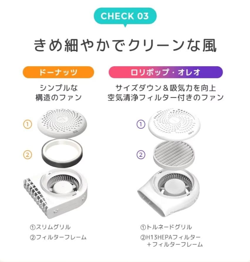 【新品・未使用】エアラブ4+ ドーナッツ(モバイルバッテリー付き)スノウブルー