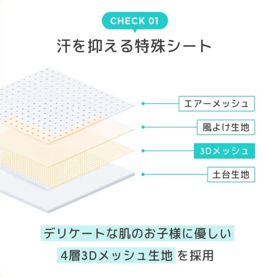 【新品・未使用】エアラブ4+ ドーナッツ(モバイルバッテリー付き)スノウブルー