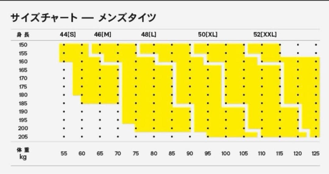 スキンズSKINS着圧 コンプレッション SERIES-3ネイビーMサイズ