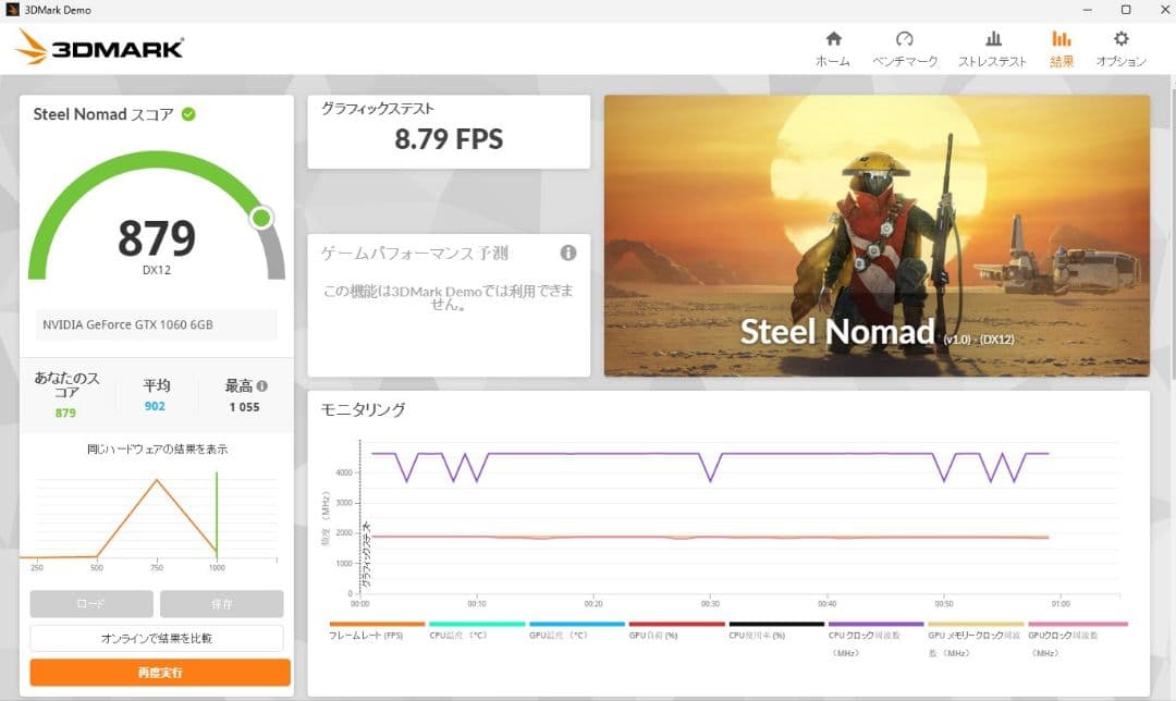 GTX1060　6GBモデル　ASUS　グラフィックボード