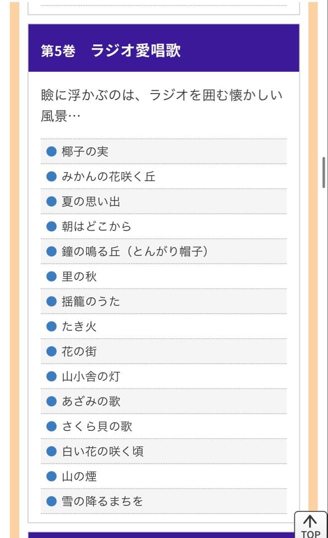 ユーキャン　オーケストラで綴る日本の愛唱歌160選