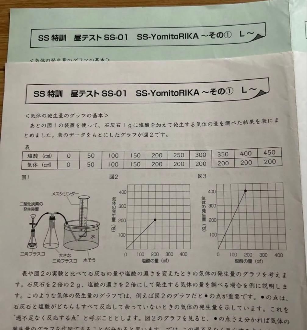 SAPIX 小6 理科　SS特訓　理科 XYZ 教材　時事演習JF特訓　昼テスト