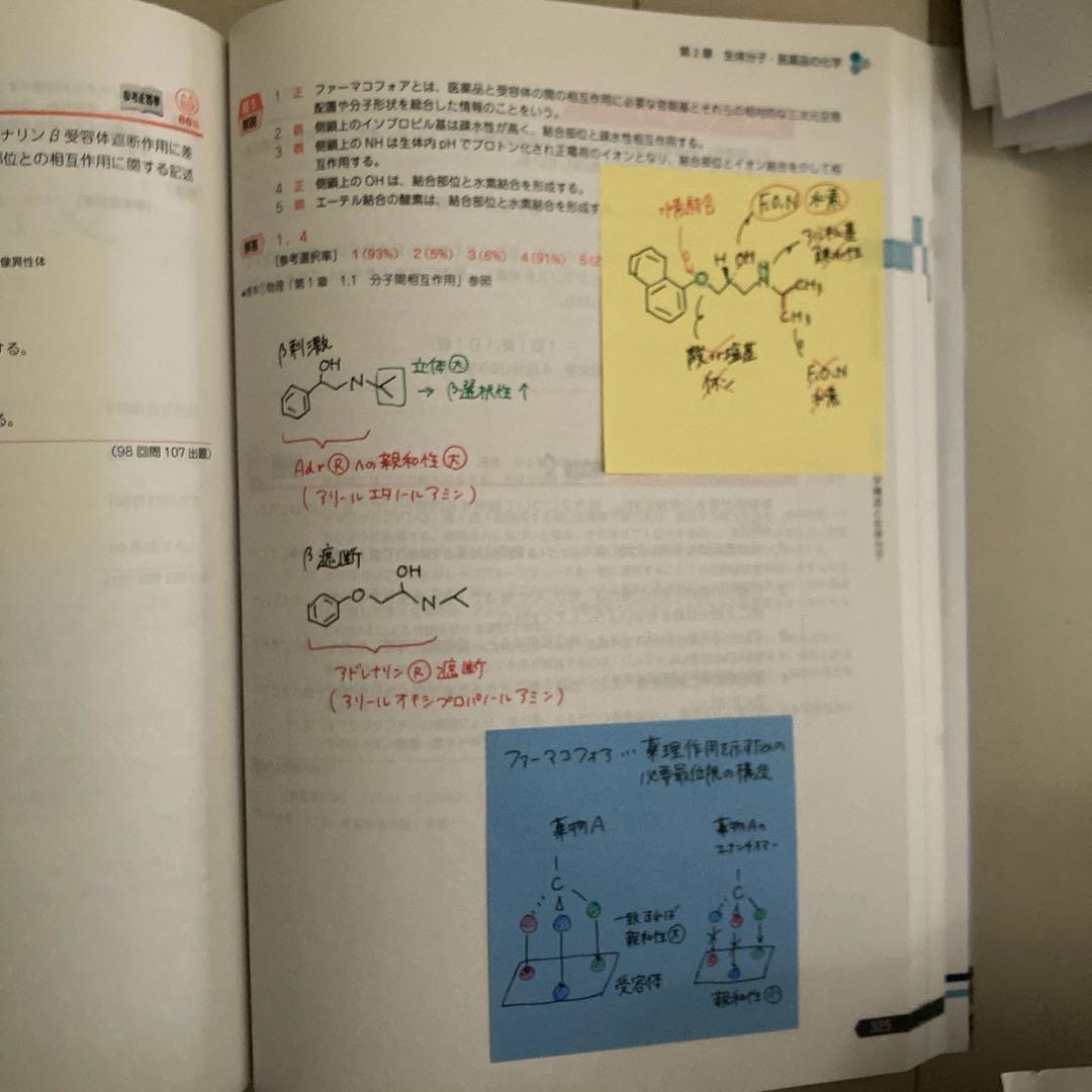 青本　青問　第109回薬剤師国家試験