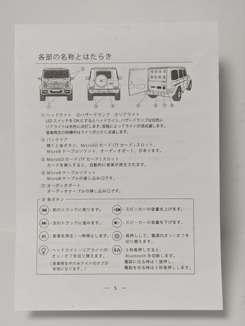 メルセデス-AMG G63 ブルートゥース スピーカー 作動確認済