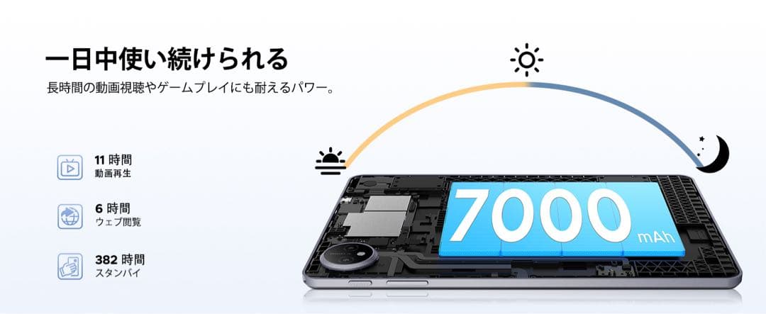 タブレット 10インチ⭕️Android16⭕️ 48GB RAM+128GB