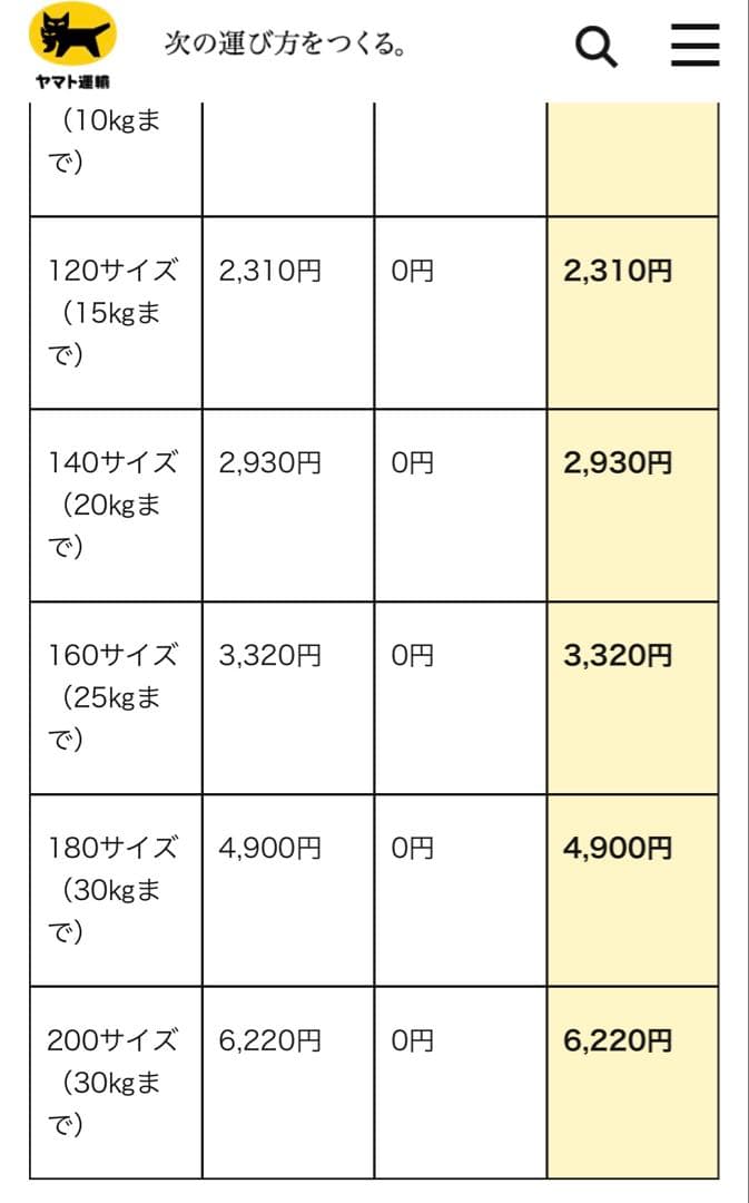 ダンロップ 195/45R17 ルマンV 4本セット