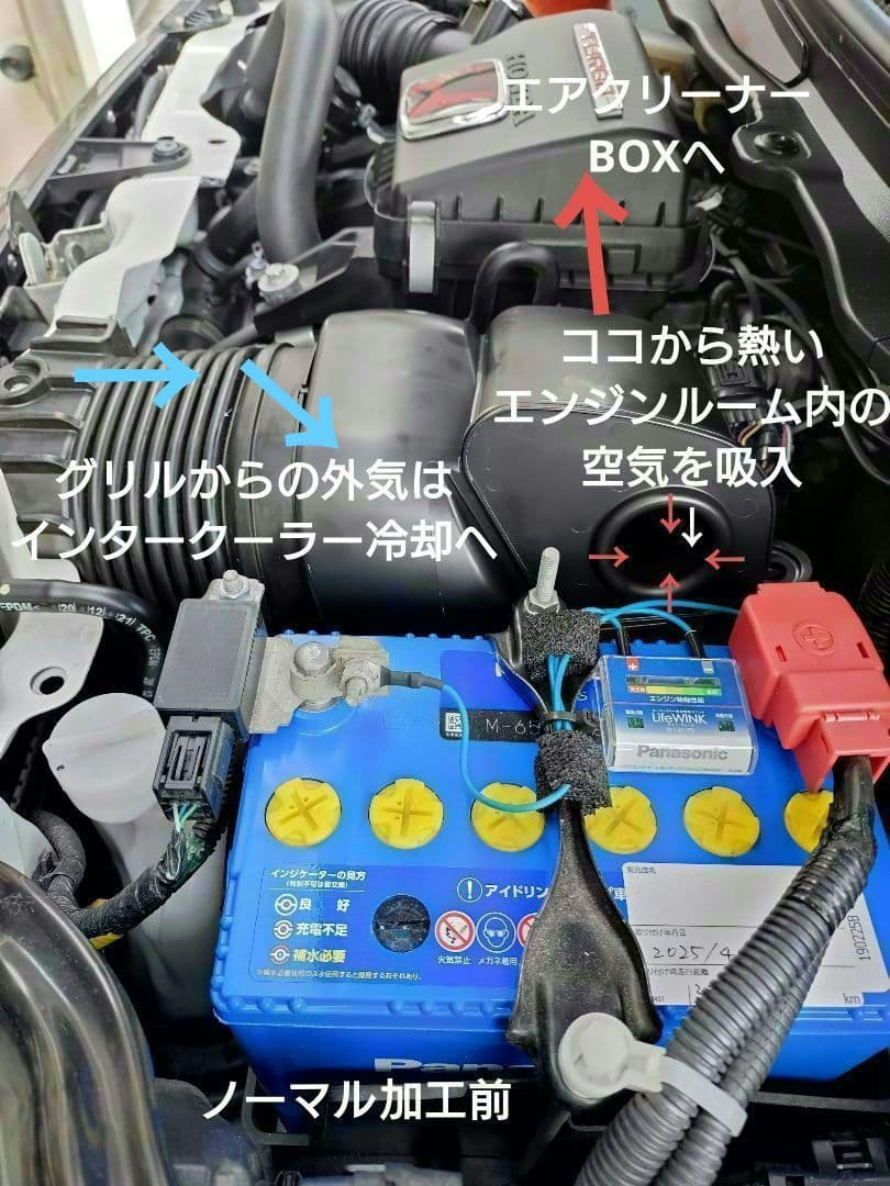 N-ONE N-BOX N-WGN エアクリーナーインタークーラーエアーガイド