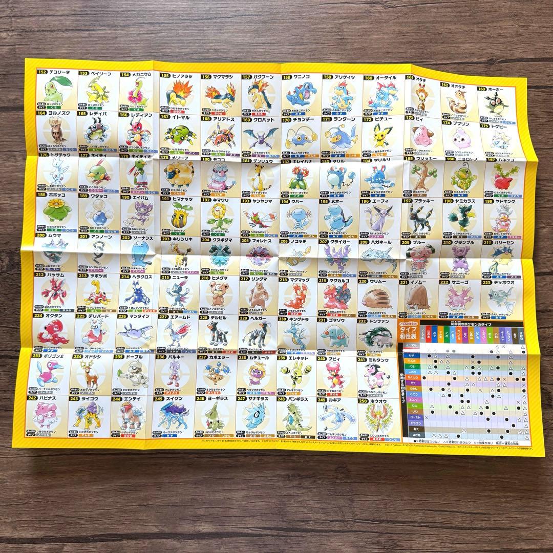 【美品】ポケットモンスター 金 銀 専用ダウンロードカード特別版セット