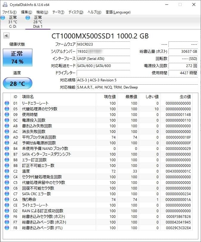 crucial 2.5インチ 内蔵型SSD CT1000MX500 1000GB