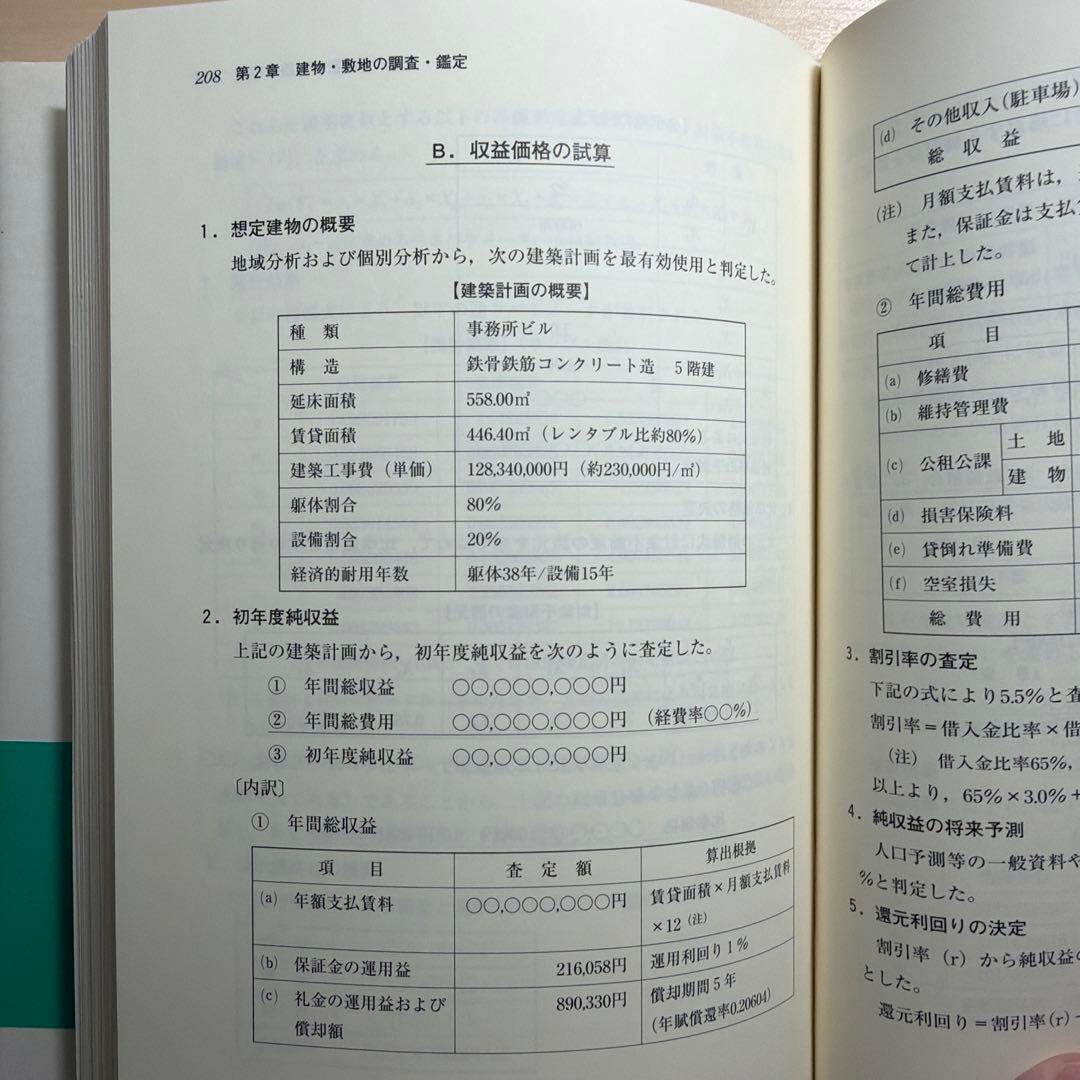 特殊な不動産の鑑定評価実例集