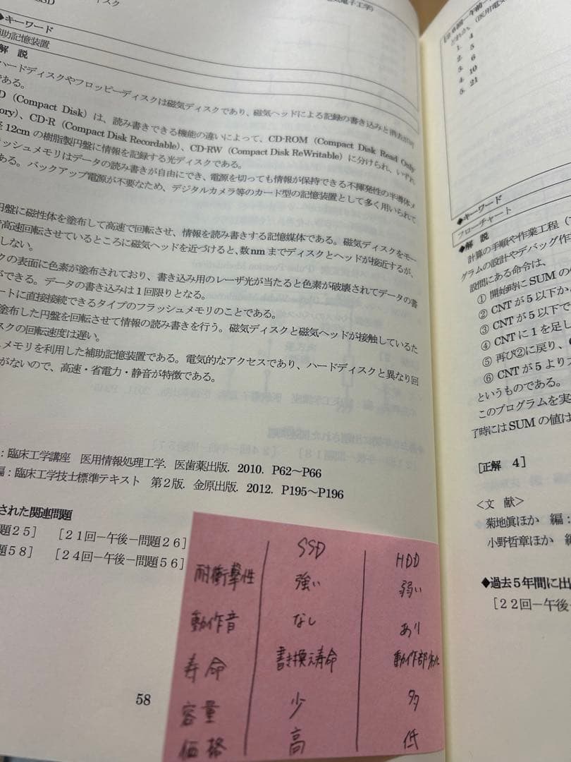 臨床工学技士国家試験問題解説集 10冊セット