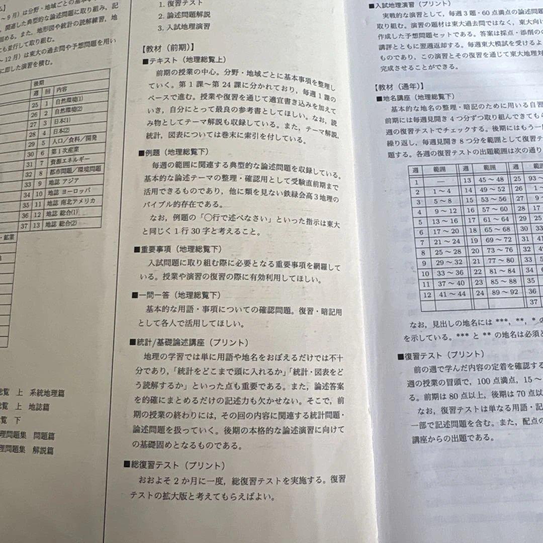 鉄緑会　地理総覧 下
