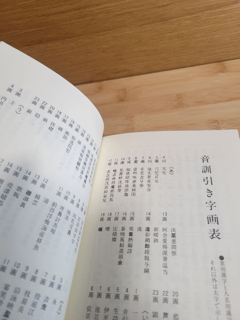 運勢、性格がピタリとわかる！数命学による姓名判断　野間覚玄　松浦均