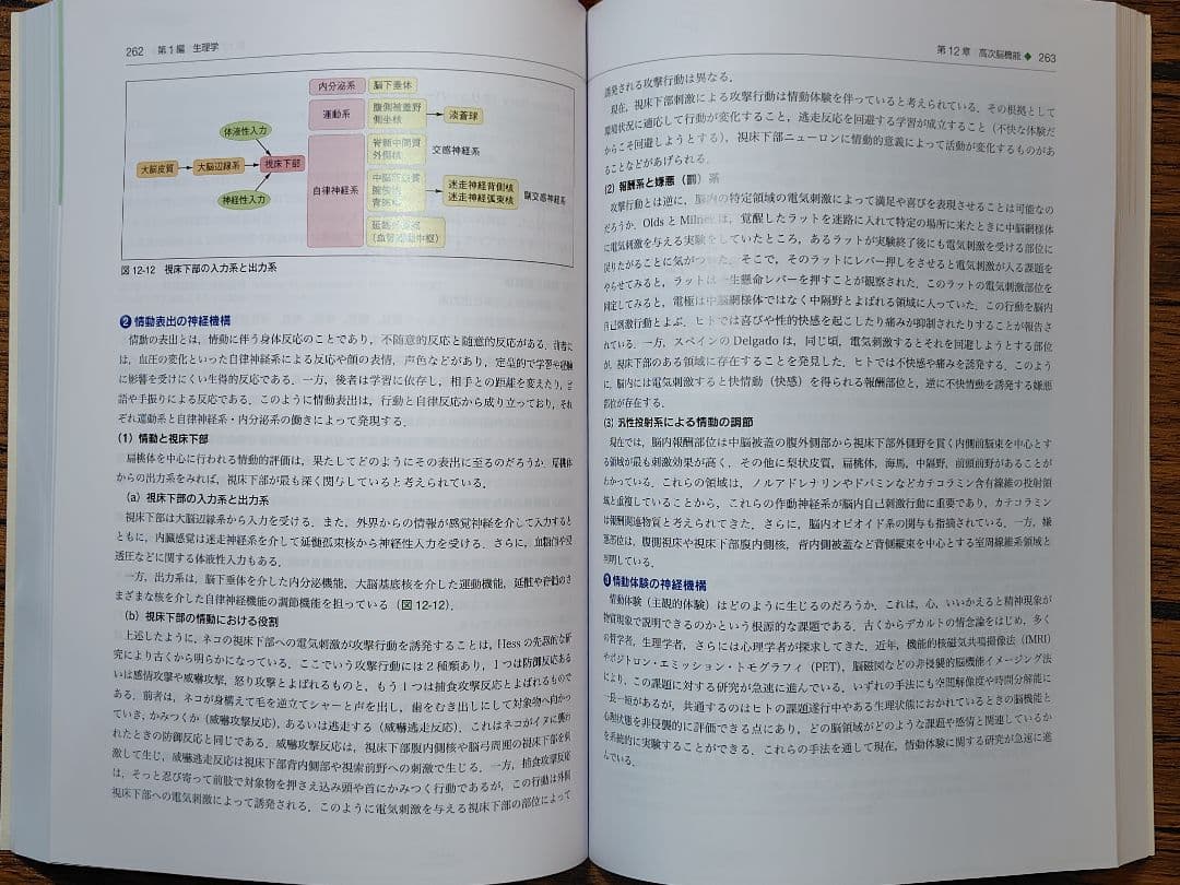 歯科基礎生理学 第2版