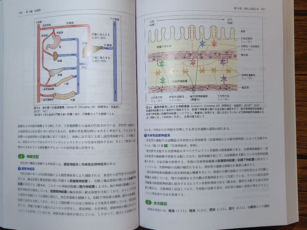 歯科基礎生理学 第2版