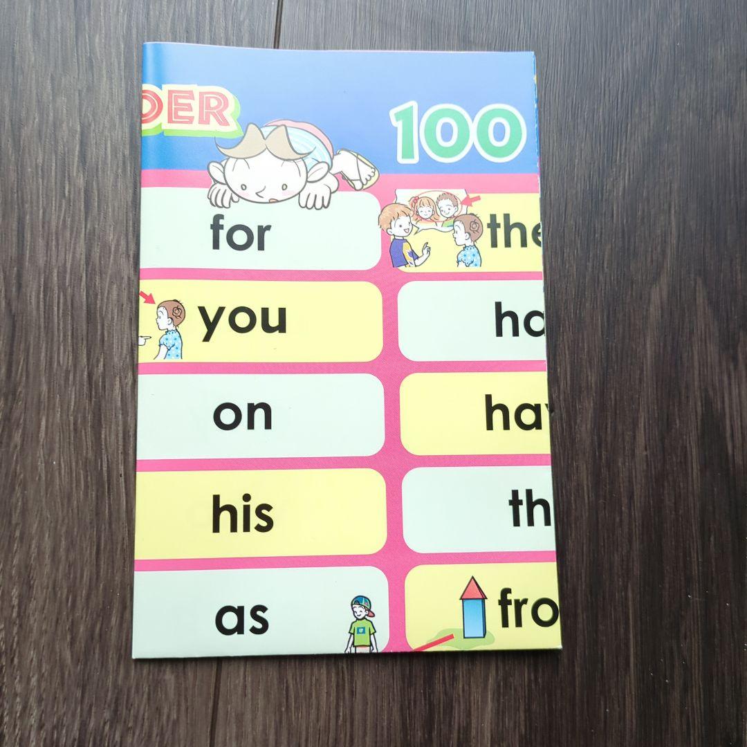 パルキッズ　キンダー　英語教材　DVD