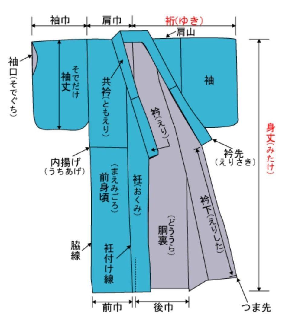 B 豪華な花模様 金彩 赤色 菊 菖蒲 橘 牡丹 正絹 振袖 成人式 着物